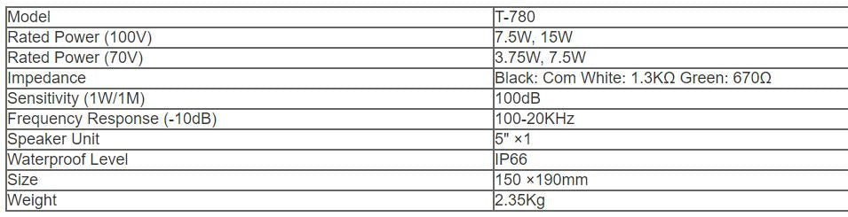 T-780 Uni-directional Projection Loudspeaker (7.5W-15W)