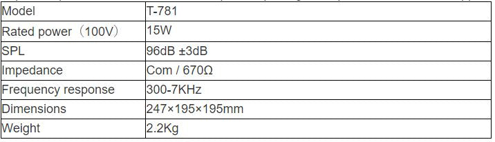 T-781 Explosion-proof Speaker