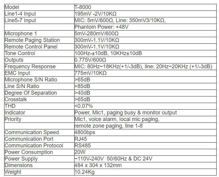 T-8000 8x8 Audio Matrix & Paging Controller