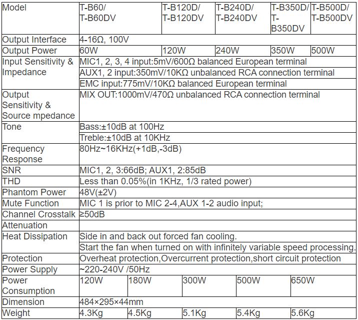 T-B60D T-B120D T-B240D T-B350D T-B500D T-B60DV T-B120DV T-B240DV T-B350DV T-B500DV Digital Mixer Amplifier (Phoenix Mic Input)