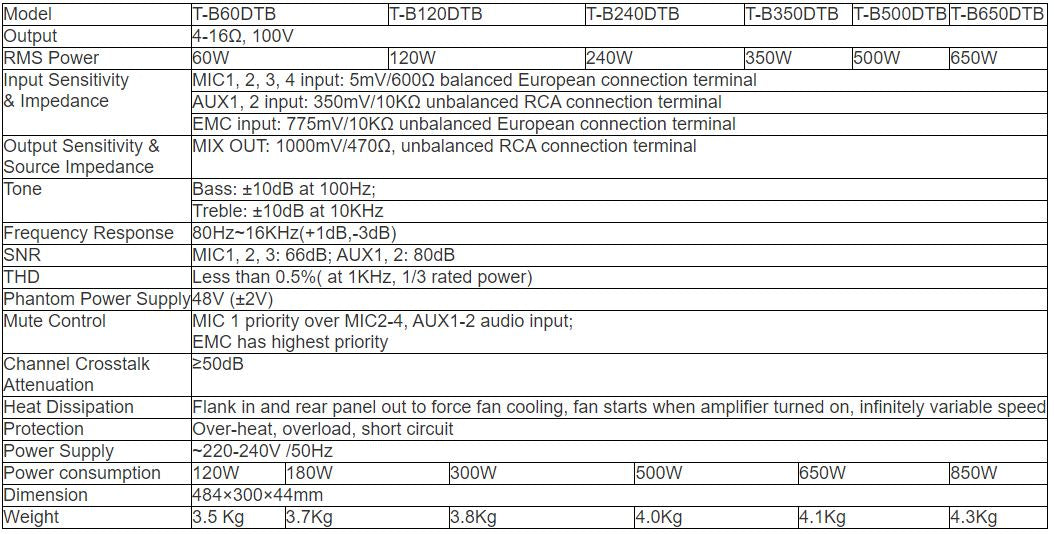 T-B60DTB T-B120DTB T-B240DTB T-B350DTB T-B500DTB T-B650DTB Digital Mixer Amplifier with MP3 Tuner Bluetooth (Phoenix Mic Input)