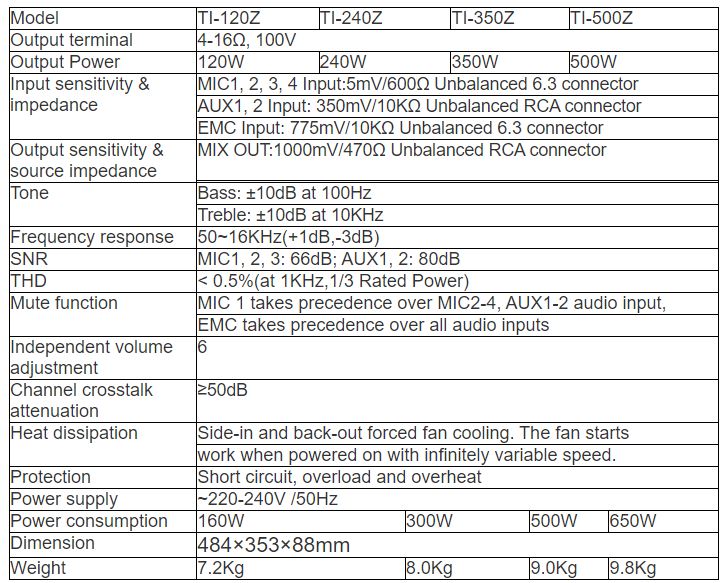 TI-120Z TI-240Z TI-350Z TI-500Z Six-zone Mixer Digital Power Amplifier With Audio Source