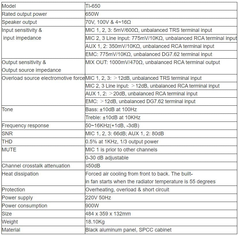 TI-650 5 Zones Mixer Amplifier (Phone Jack MIC Input)/ (XLR Balance MIC Input + Phantom Power)