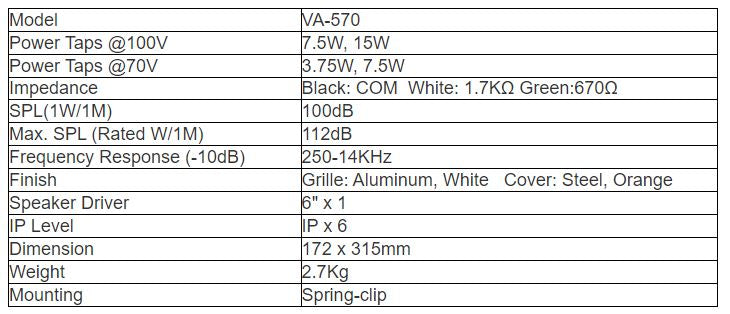 VA-570 Fireproof Outdoor Projection Speaker
