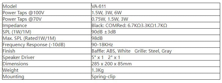 VA-611 Wall Mount Loudspeaker