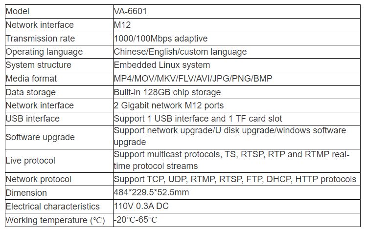 VA-6601 Broadcast Control Controller