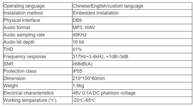 VA-6602A Intercom Panel