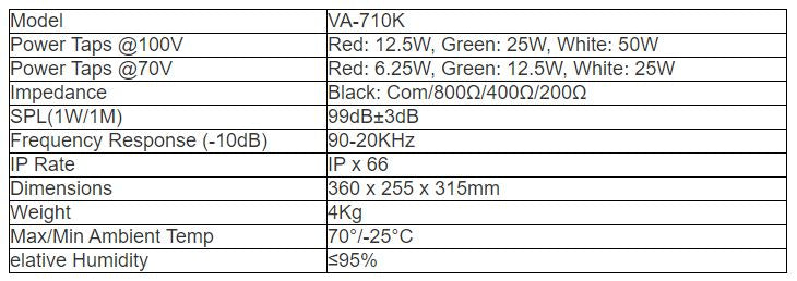 VA-710K Weatherproof Horn Speaker