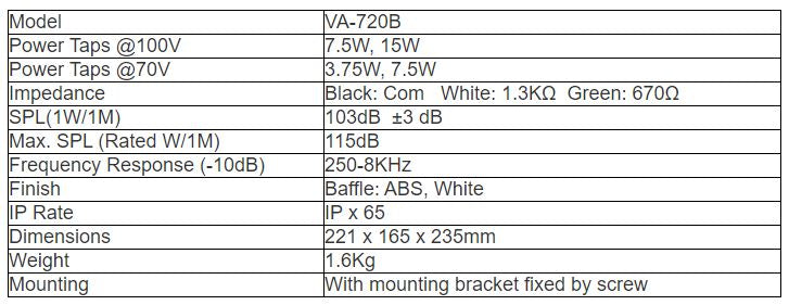 VA-720B Weatherproof Horn Speaker