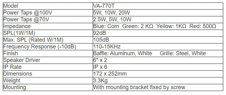 VA-770T Dual-directional Projection Loudspeaker