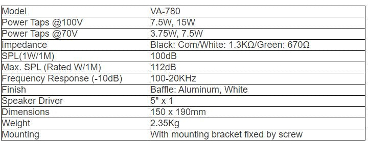 VA-780 Uni -directional Projection Loudspeaker