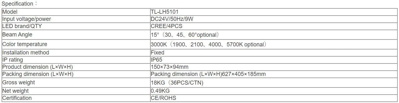TL-LH5101 LED Corrugated Light