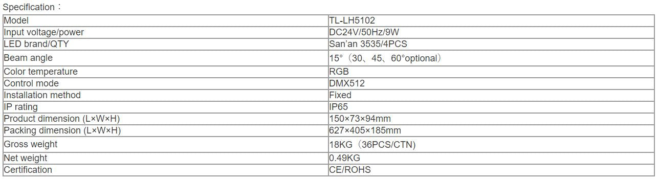 TL-LH5102 LED Corrugated Light