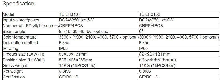 TL-LH3101,TL-LH3102 LED Flood Light