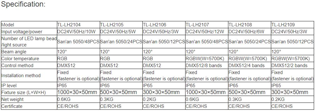TL-LH2104, TL-LH2105, TL-LH2106, TL-LH2107, TL-LH2108, TL-LH2109 LED Linear Light