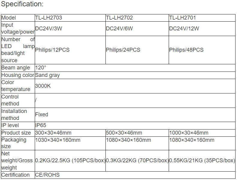 TL-LH2701, TL-LH2702, TL-LH2703 LED Linear Light