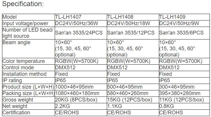 TL-LH1407, TL-LH14078, TL-LH1409 LED Wall Washer