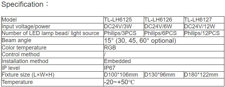 TL-LH6125 TL-LH6126 TL-LH6127 LED Underground Light