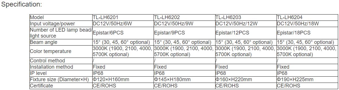 TL-LH6201,TL-LH6202,TL-LH6203,TL-LH6204 LED Underwater Light
