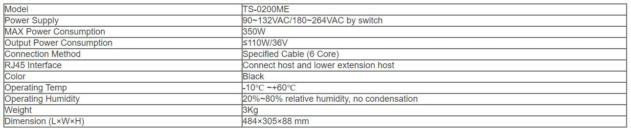 TS-0200ME Digital Conference System Controller