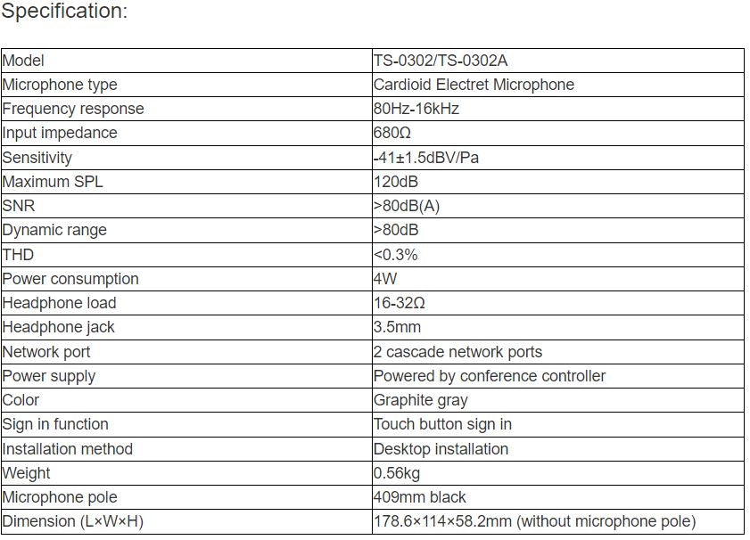 TS-0302, TS-0302A Chairman Unit, Delegate Unit