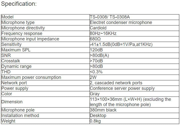 TS-0308, TS-0308A Conference Chairman, Delegate Unit