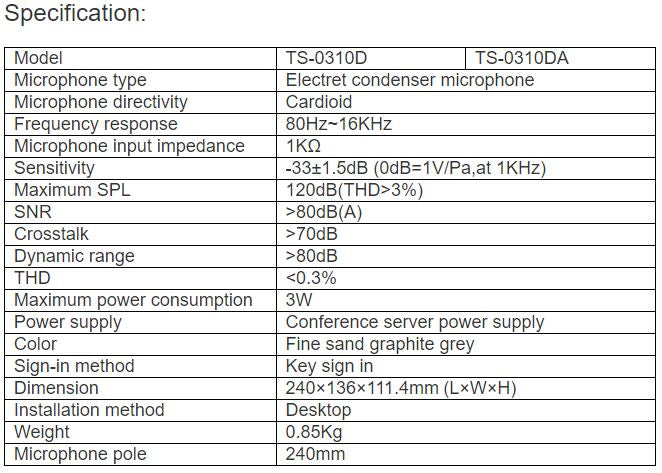 TS-0310D, TS-0310DA Conference Chairman, Delegate Unit