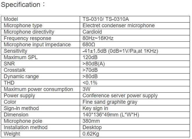 TS-0310, TS-0310A Conference Chairman, Delegate Unit