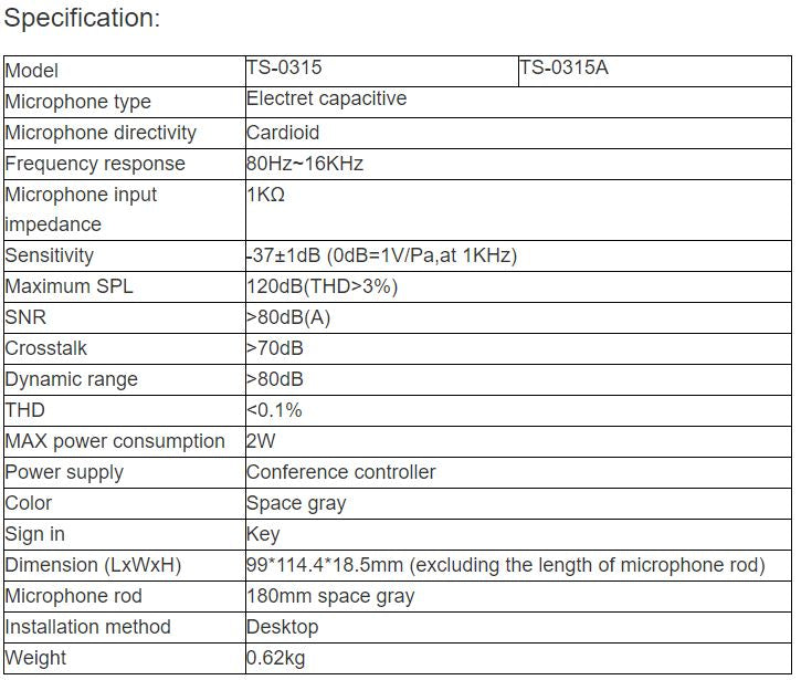 TS-0315, TS-0315A Conference Microphone