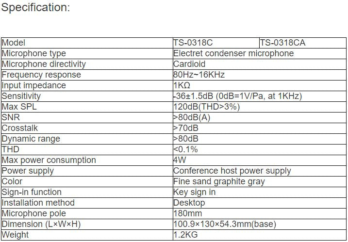 TS-0318C, TS-0318CA Conference Chairman, Delegate Unit