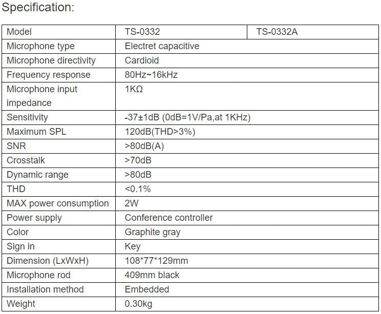 TS-0332, TS-0332A Conference Microphone