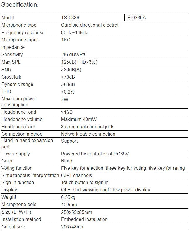 TS-0336, TS-0336A Conference Microphone