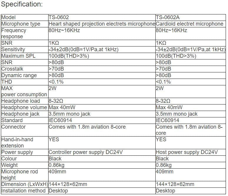 TS-0602, TS-0602A High Integration Digital Desktop Discussion Conference Chairman, Delegate Unit