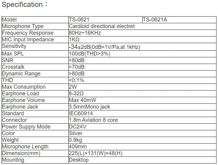 TS-0604 Series TS-0621, TS-0621A Chairman Discussion Unit, Delegate Discussion Unit