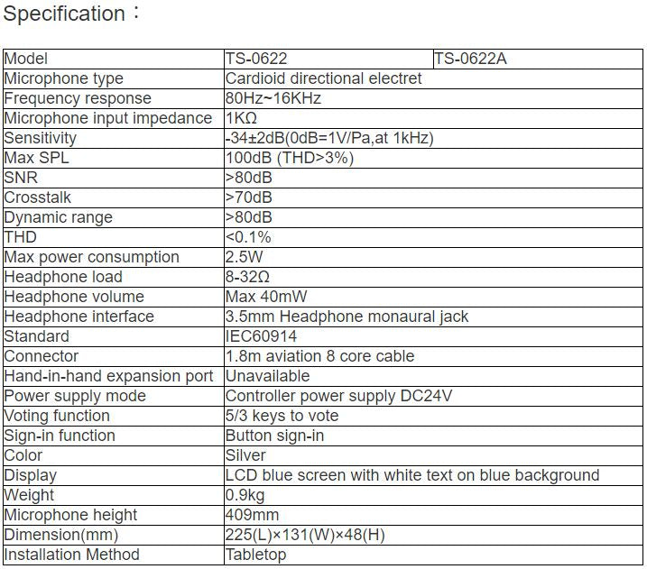 TS-0604 Series TS-0622, TS-0622A Chairman Discussion & Voting Unit