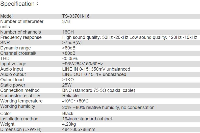 TS-0370H-16 Digital Infrared Transmitter
