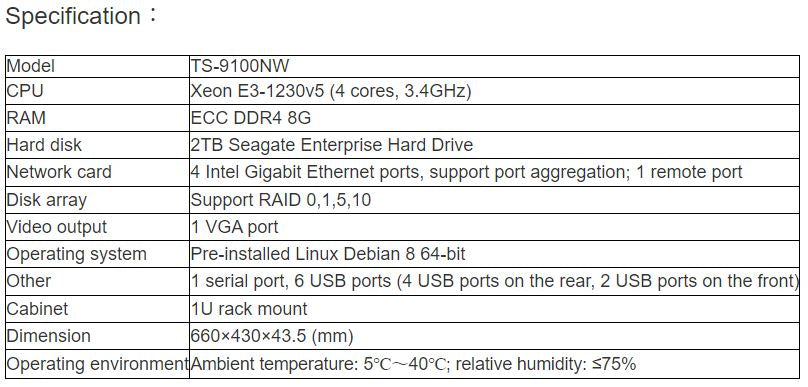 TS-9100NW Network Controller