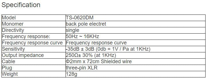 TS-0620DM Pendant Microphone