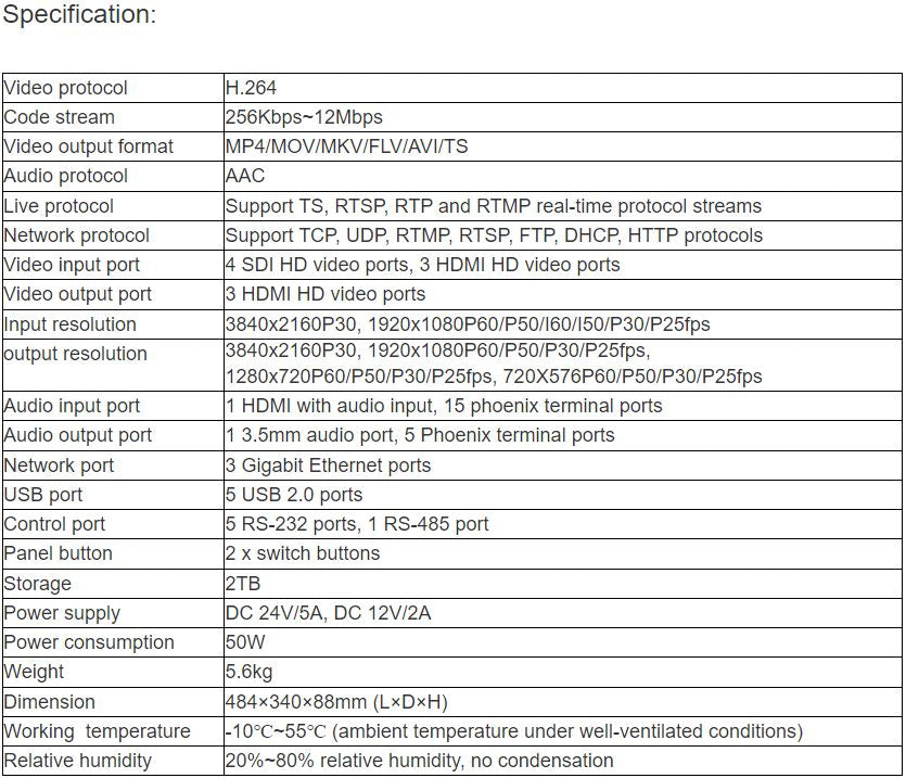 TS-0658 Recording Controller