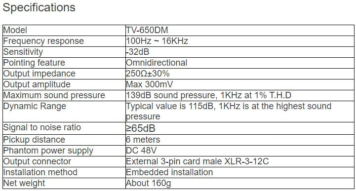 TV-650DM Omnidirectional Microphone