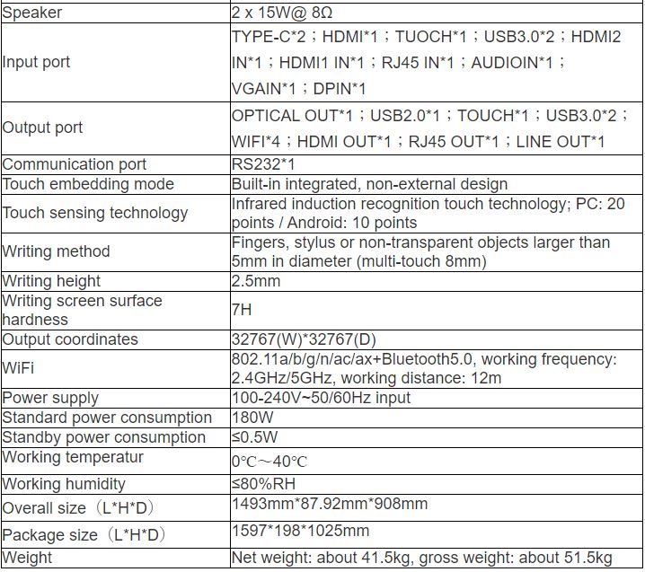 TV-65810 Intelligent Interactive Display