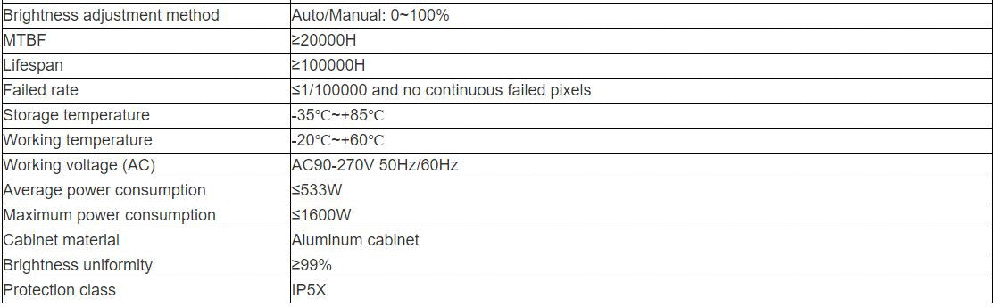 TV-W112-YZA Indoor Full Color LED Video Wall