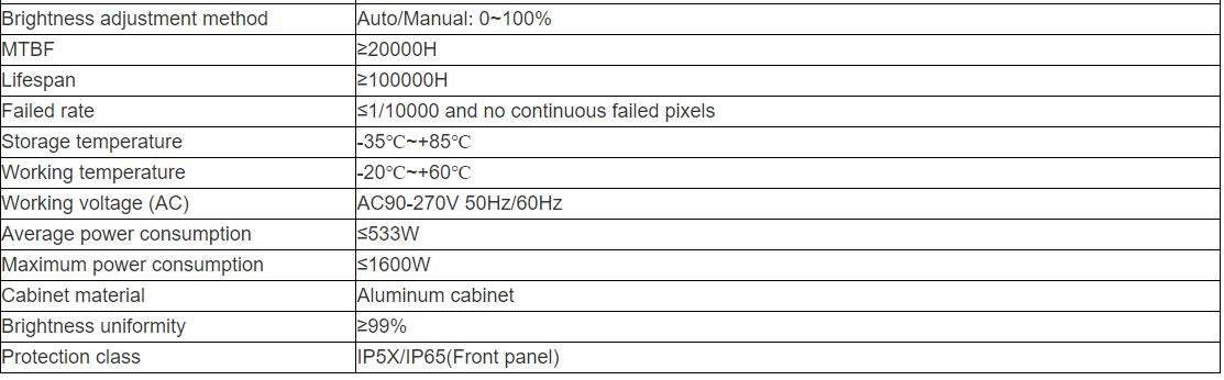 TV-W112-YZT Interactive Indoor Full Color LED Video Wall