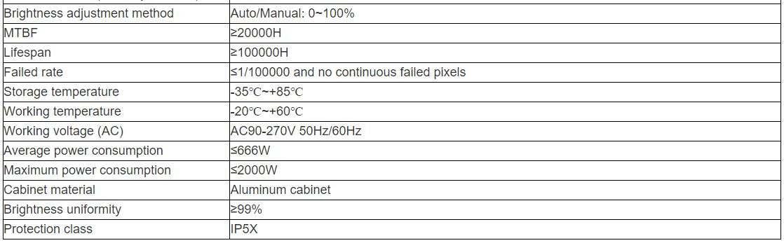 TV-W119-YZA Indoor Full Color LED Video Wall