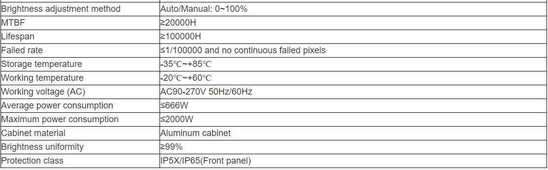 TV-W119-YZT Indoor Full Color LED Video Wall