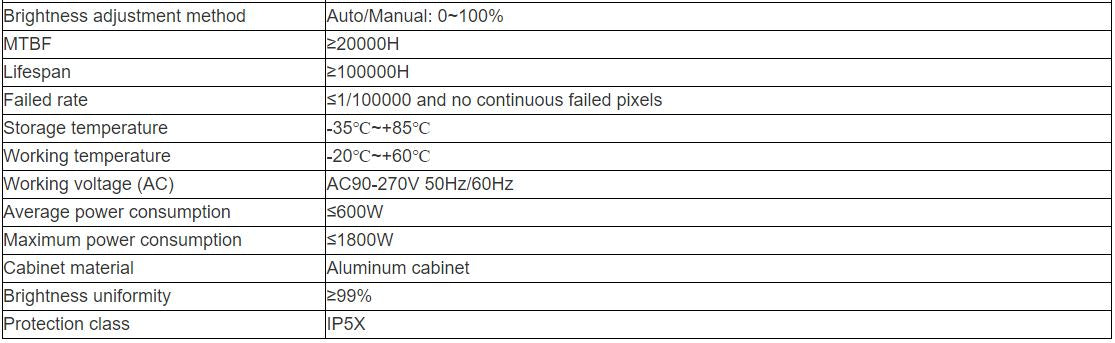 TV-W130-YZA Indoor Full Color LED Video Wall