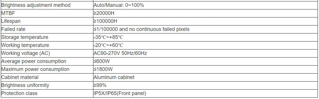 TV-W130-YZT Interactive Indoor Full Color LED Video Wall