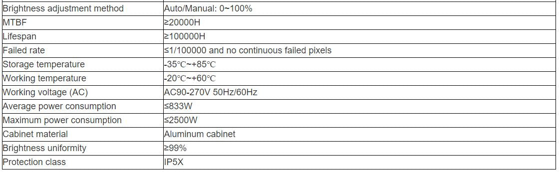 TV-W158-YZA Indoor Full Color LED Video Wall