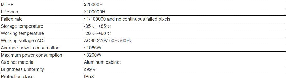 TV-W175-YZA Indoor Full Color LED Video Wall