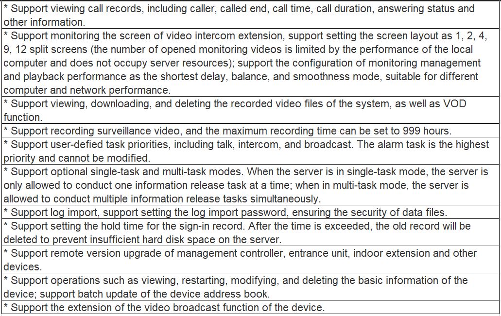 TV-6900R Digital IP PA Client Management Software V1.0